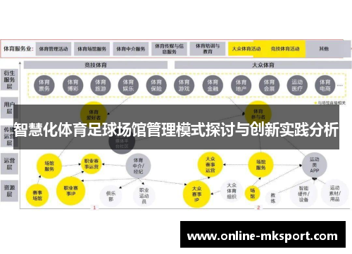 智慧化体育足球场馆管理模式探讨与创新实践分析