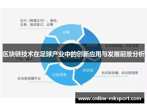 区块链技术在足球产业中的创新应用与发展前景分析