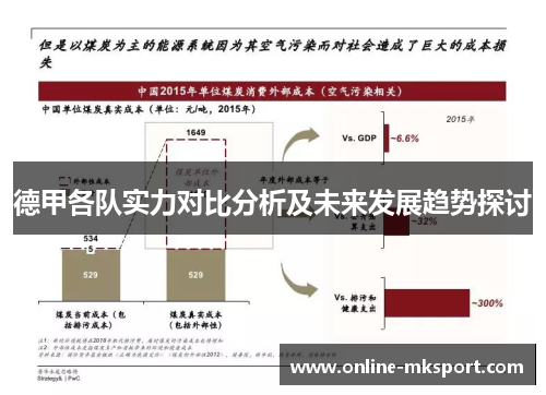 德甲各队实力对比分析及未来发展趋势探讨