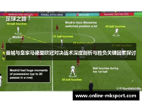 曼城与皇家马德里欧冠对决战术深度剖析与胜负关键因素探讨