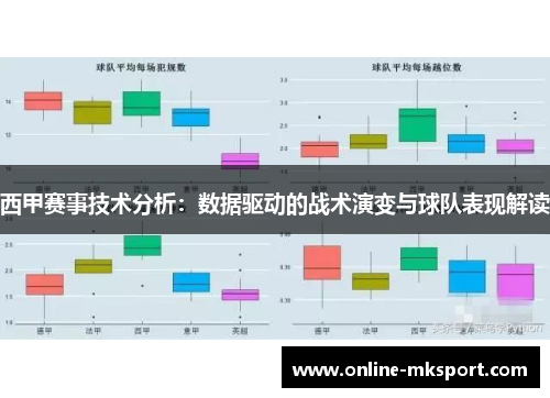 西甲赛事技术分析：数据驱动的战术演变与球队表现解读