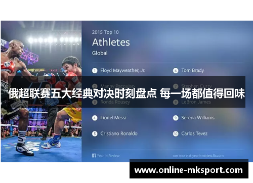 俄超联赛五大经典对决时刻盘点 每一场都值得回味