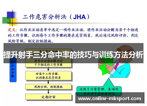 提升射手三分命中率的技巧与训练方法分析