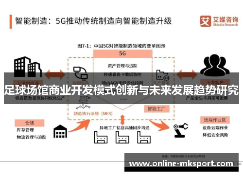 足球场馆商业开发模式创新与未来发展趋势研究