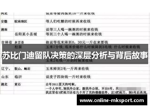 苏比门迪留队决策的深层分析与背后故事