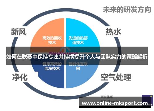 如何在联赛中保持专注并持续提升个人与团队实力的策略解析