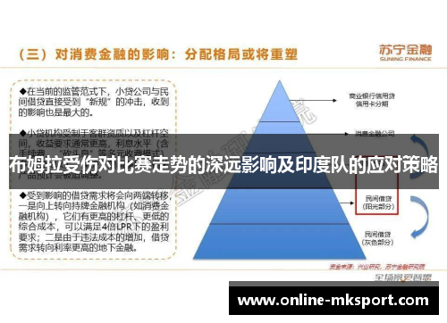 布姆拉受伤对比赛走势的深远影响及印度队的应对策略