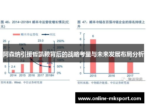 阿森纳引援哲凯赖背后的战略考量与未来发展布局分析