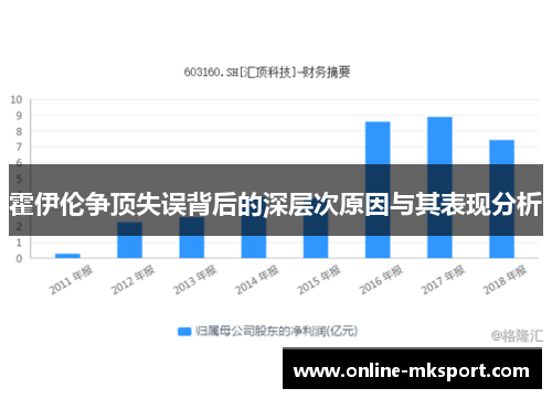 霍伊伦争顶失误背后的深层次原因与其表现分析